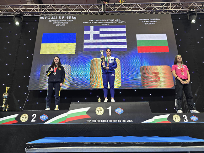 panthers sports academy 9900450954