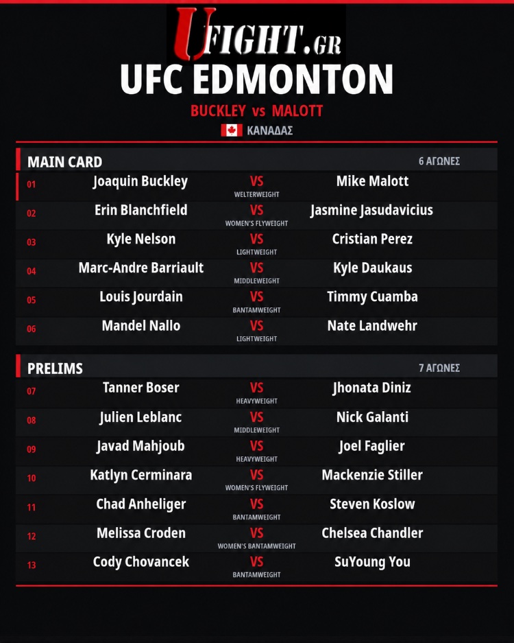 ufc edmonton karta agonon fightcard