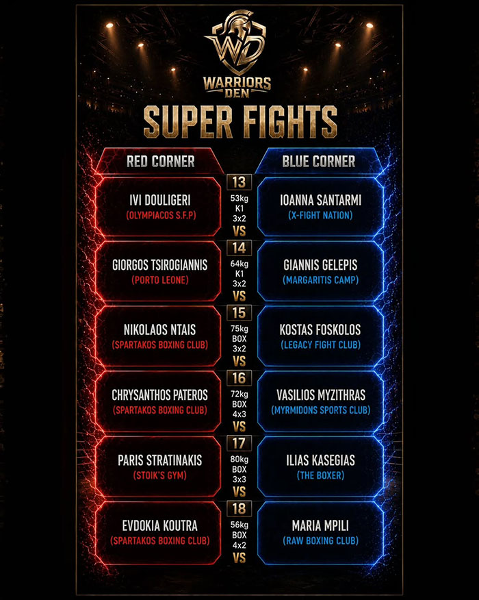warriors den main card 1