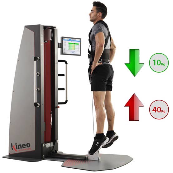 michalis sioulis kineo 91306688