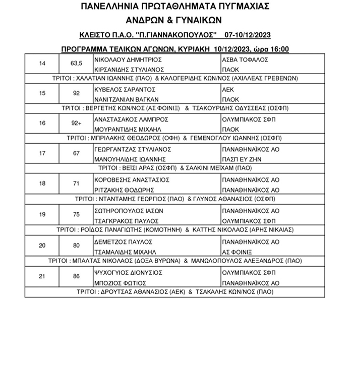 panellinio pygmaxias 003
