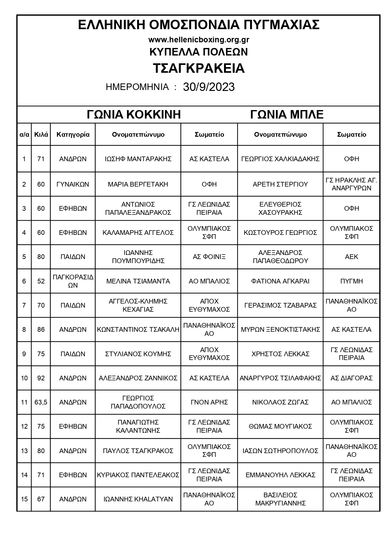 tsagrakeia 2023 afisa 9